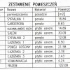 PRZESTRONNE MIESZKANIE Z WIDOKIEM NA LAS W KAMERALNEJ OKOLICY