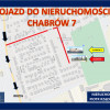 OŁAWA -Chabrów _apartamenty_PARTER_ogród zostało 1