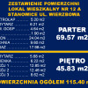 Sprzedam nowe mieszkanie 4 pokojowe z ogródkiem w dwulokalowym budynku mieszkalnym