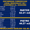 Sprzedam nowe mieszkanie 5 pokojowe z ogródkiem w dwulokalowym budynku mieszkalnym