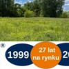 Na sprzedaż działka w Radzyminie – 2000 m²