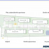 0%, Apartament nad J.Dąbie, osiedle z mariną