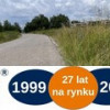 Działka przemysłowa 2270 m² z dojazdem asfaltowym