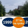 Działka 879 m² – media w drodze, las, SKM.