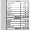 Konkurs ofert - udział 1/2