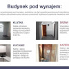 Nieruchomość inwestycyjna - dom na sprzedaż.