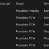 Mieszkanie Białystok ul. Rzemieślnicza