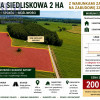 Działka Kłecko ul.  