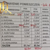 Dom Henryków-Urocze rynek pierwotny ul.  