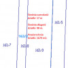 1679m.kw.- 92zł/m.kw.