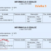 Działka w Bilczy, uzbrojona, mniej niż 290zł/m2.
