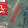 Szlembark | 1144 m² | działka | widok na Tatry