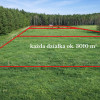 Działka Klempicz