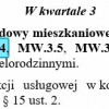Mieszkanie w Kamienicy w centrum Krakowa - www.wachowicz.nieruchomosci.pl
