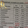 Dom Henryków-Urocze rynek pierwotny ul.  
