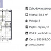 Mieszkanie Wisła rynek pierwotny