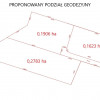 Działka Żdżary