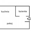 Mieszkanie Świdnica