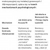 Fakty Mity LOKALIZACJA lokalu KRUCZA 78 # TITAN BIZNESU LOKOMOTYWA bez Hamulców nie na Parę tylko Google i Google Maps i Tytanowa pinezkę LOKALIZACYJĄ