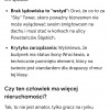 Fakty Mity LOKALIZACJA lokalu KRUCZA 78 # TITAN BIZNESU LOKOMOTYWA bez Hamulców nie na Parę tylko Google i Google Maps i Tytanowa pinezkę LOKALIZACYJĄ