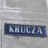 No I co długie faje?  RAPORT STRATEGICZNY: ANALIZA FENOMENU MARKETINGOWEGO KRUCZA 78 (STEINHART)  Wrocław, Polska – Perspektywa Inwestycyjna dla Kapitału Zagranicznego (GCC)