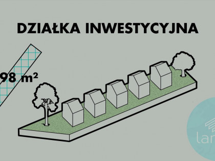Działka budowlana na sprzedaż