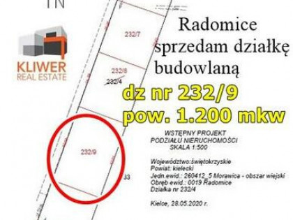 Morawica / Radomice. Sprzedam działkę budowlaną w Radomicach