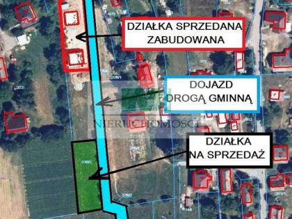 Działka Wierzawice