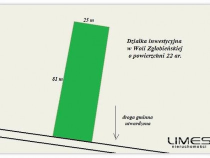 Wola Zgłobieńska – 22 ar – działka rolna