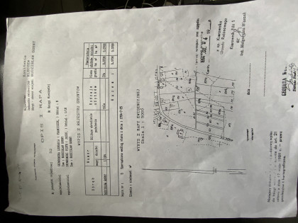 Dzialka budowlana w Budzislawiu Gornym 800 m2