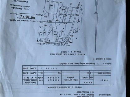 Dzialka budowlana w Budzislawiu Gornym 4700 m2