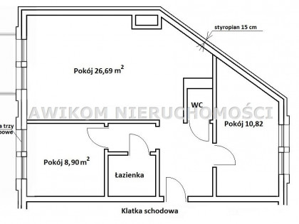 Mieszkanie 3 pokojowe