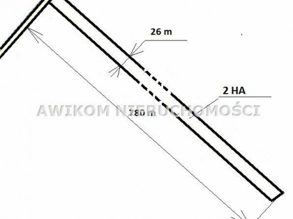 Działka rolna Lindów gm. Mszczonów