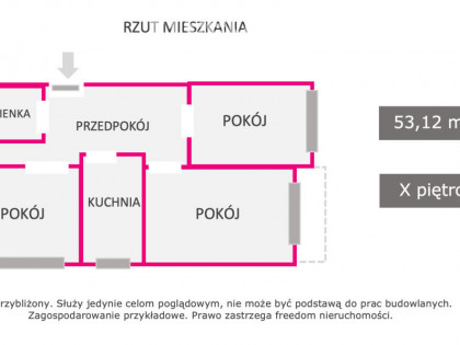 Mieszkanie 3 pokojowe