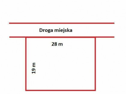 Działka inwestycyjna Łódź gm. Łódź-Śródmieście Śródmieście,