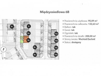 Osiedle Międzyosiedlowa – komfort w sercu natury