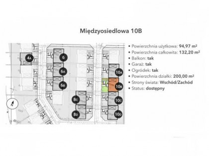 Domy z ogródkami – Osiedle Międzyosiedlowa