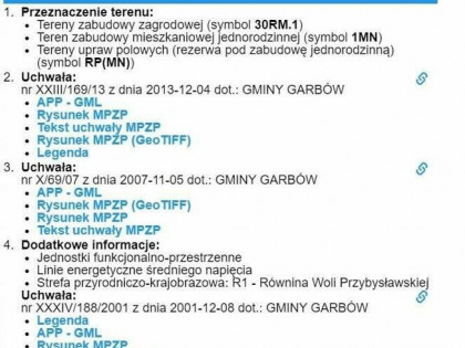 Działka budowlana 7 232m2 Przybysławice Garbów