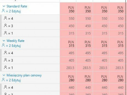 Studio Gdańsk Nowy Port Letnica wynajem