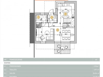 Dom Rybnik Orzepowice rynek pierwotny