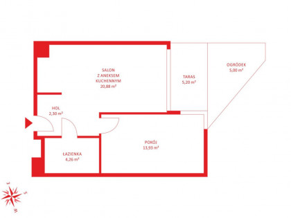 Mieszkanie Gdańsk Śródmieście rynek pierwotny ul. Rybaki Górne