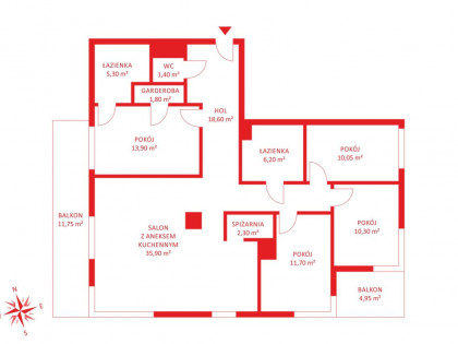 Mieszkanie Gdańsk Śródmieście rynek pierwotny ul. Rybaki Górne