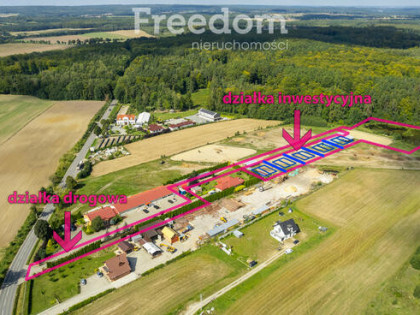 Działka pod mieszkaniówkę w rozwojowej lokalizacji