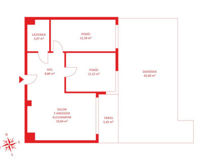 Mieszkanie Gdańsk Śródmieście rynek pierwotny ul. Rybaki Górne