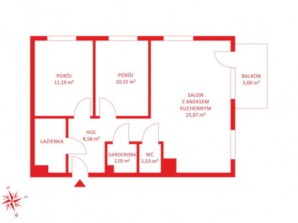 Mieszkanie Gdańsk Niedźwiednik rynek pierwotny ul.  