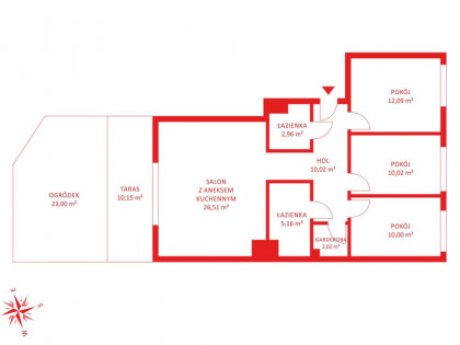 Mieszkanie Gdańsk Śródmieście rynek pierwotny ul. Rybaki Górne