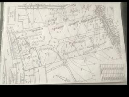 Działki budowlane na sprzedaż