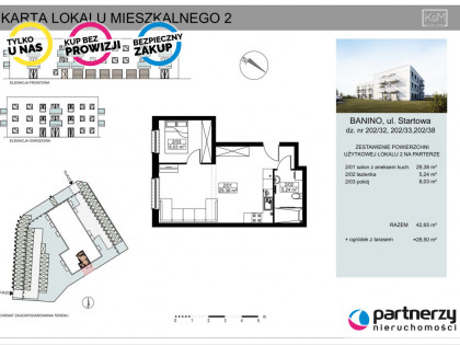 Mieszkanie Banino rynek pierwotny ul. Startowa