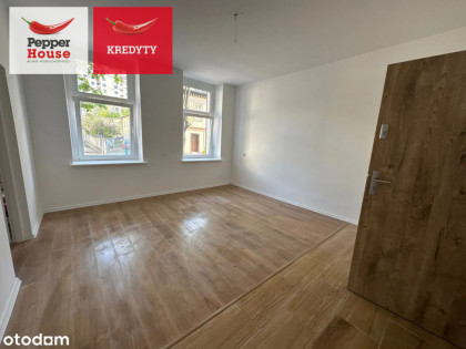 Mieszkanie Bydgoszcz Bocianowo ul. Racławicka