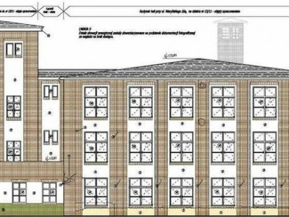 Potencjał inwestycyjny